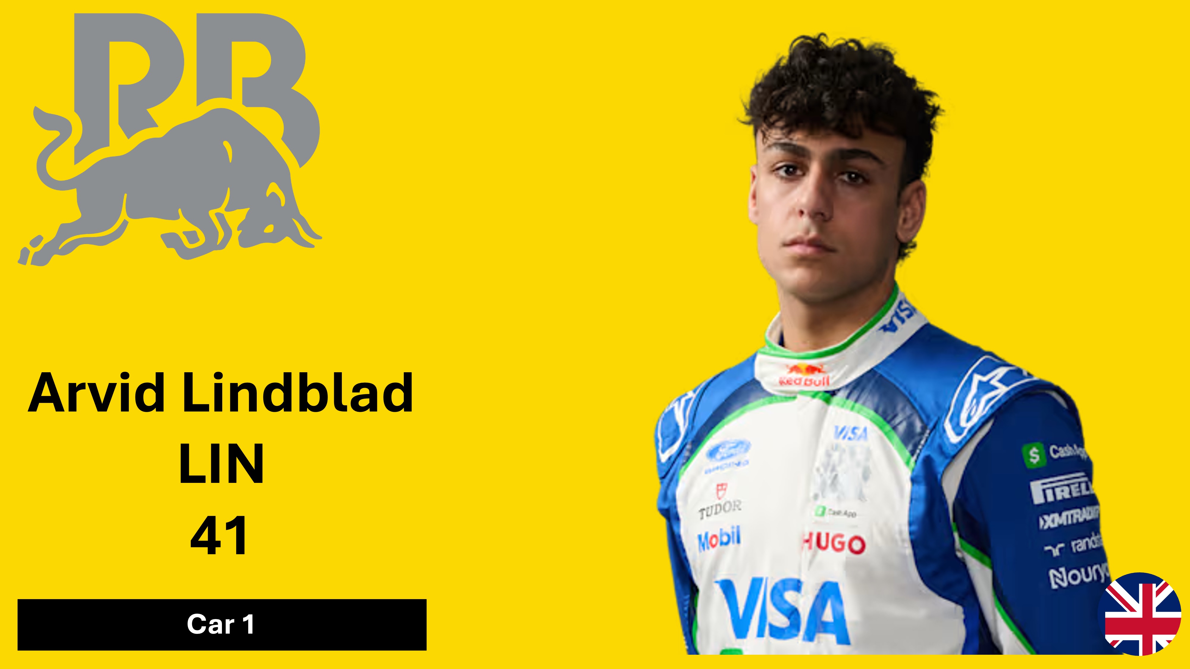 Arvid Lindblad